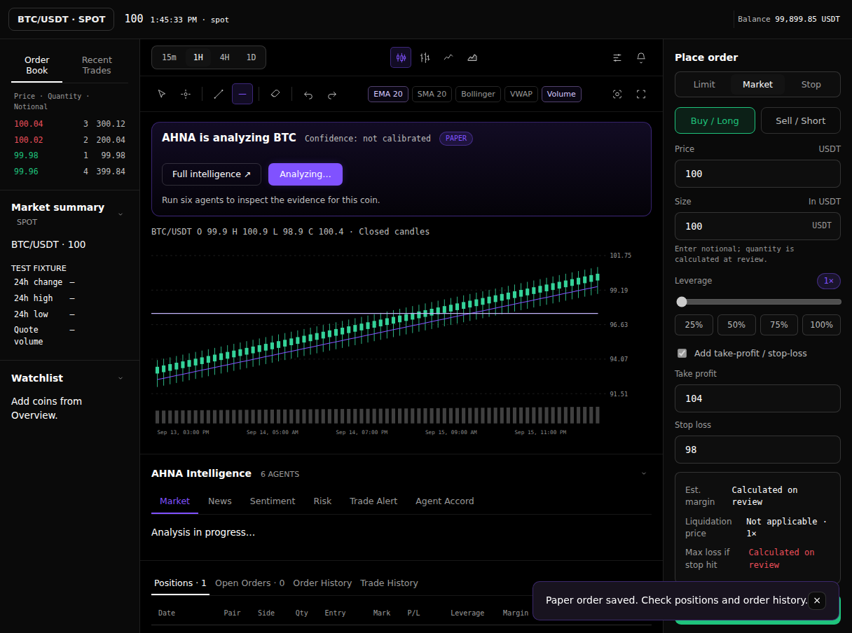 CoinCrest fullscreen terminal with market panels, chart tools, AHNA and an order ticket